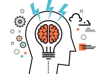 Trắc nghiệm tính cách phổ biến