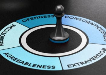 Mô hình tính cách 5 yếu tố (Five Factor Model)